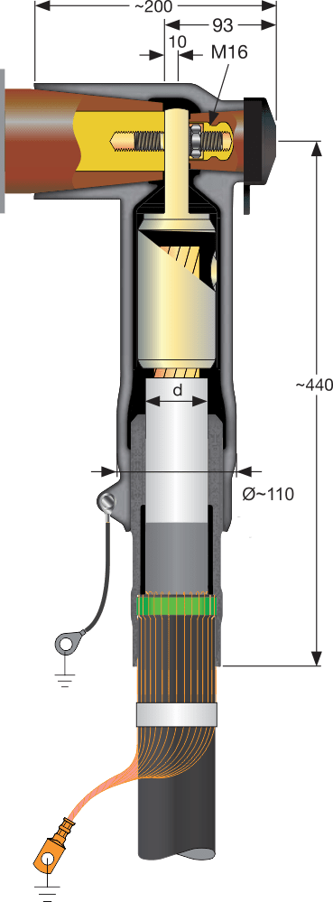 CB 42-2500/3